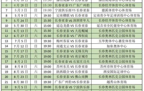 开云体育-2026中甲赛程公布 长春亚泰3月15日客战南京开启新赛季